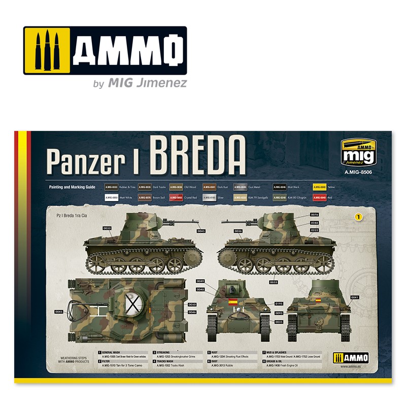 AMIG8506 Танк Panzer I Breda, Spanish Civil War 1936 - 1939 Ammo Mig