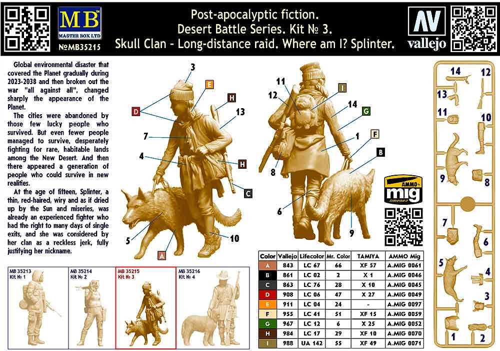 MB35215 Фигуры, Постапокалиптика. Битва в пустыне. Клан Черепа - Дальний Рейд. Набор №3. Где я? Заноза Master Box (MB)