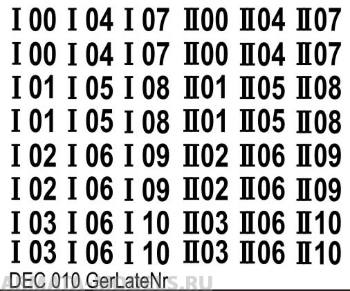 DEC010 Немецкие бортовые номера поздние,  для танков типа Тигр и Пантера