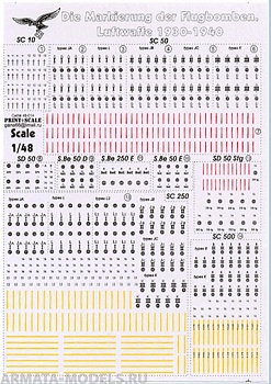 PS48-014 Декаль Маркировка авиабомб Luftwaffe 1930
