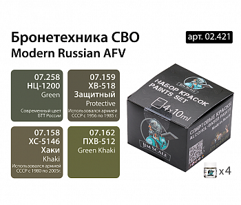 02.421JIM Набор спиртовых красок Jim Scale Бронетехника СВО